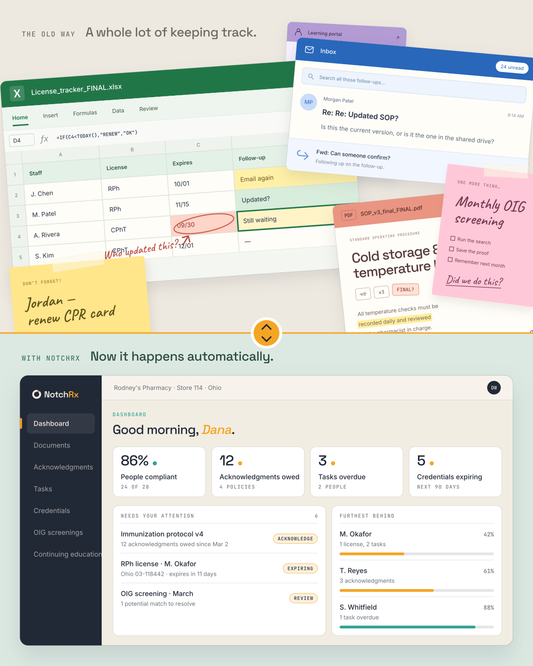 The old way beside NotchRx: a spreadsheet, inbox, sticky notes, a PDF, and a training portal piled on a desk, and the NotchRx dashboard. Portrait cut.