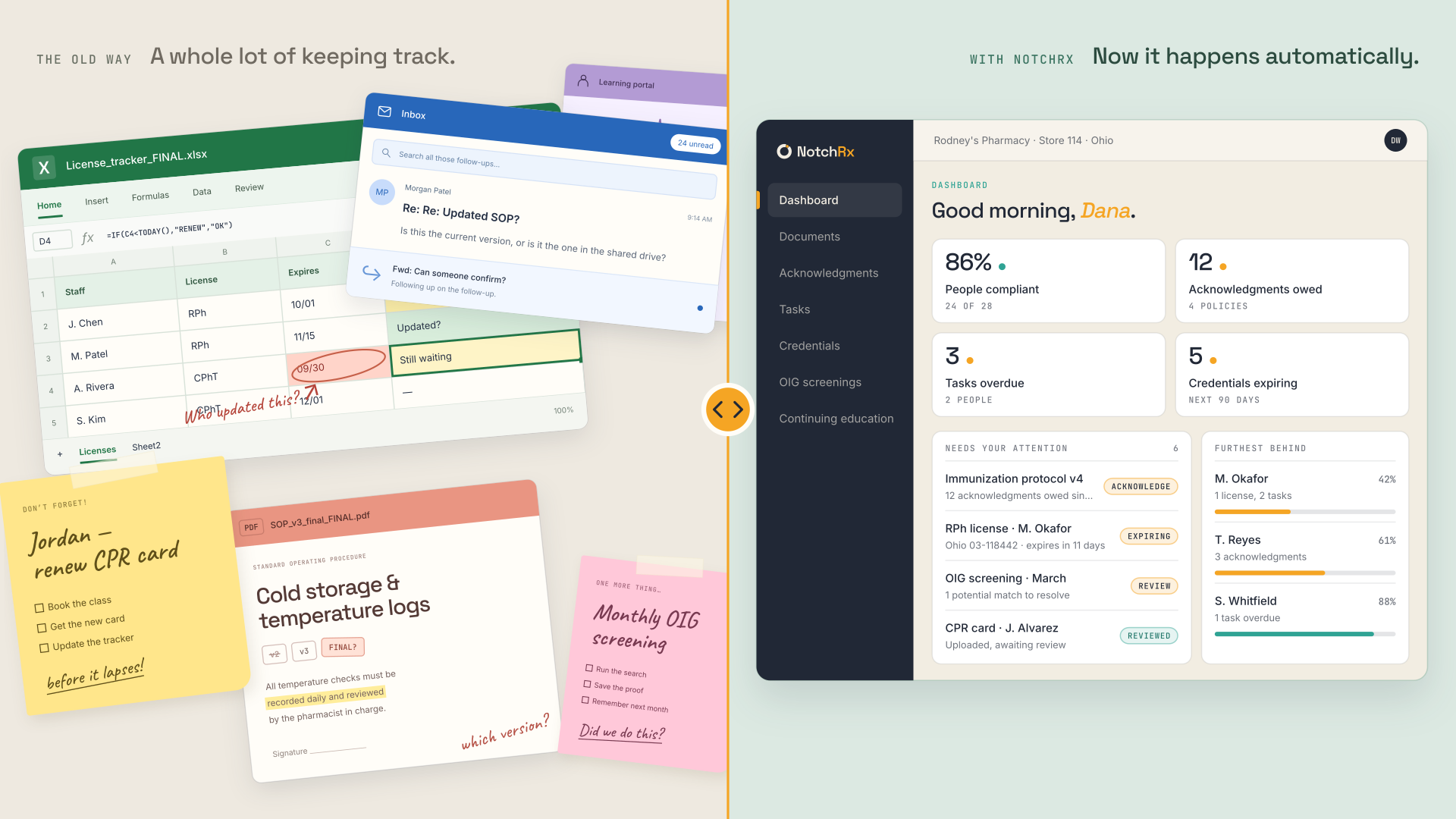 The old way beside NotchRx: a spreadsheet, inbox, sticky notes, a PDF, and a training portal piled on a desk, and the NotchRx dashboard. Wide cut.