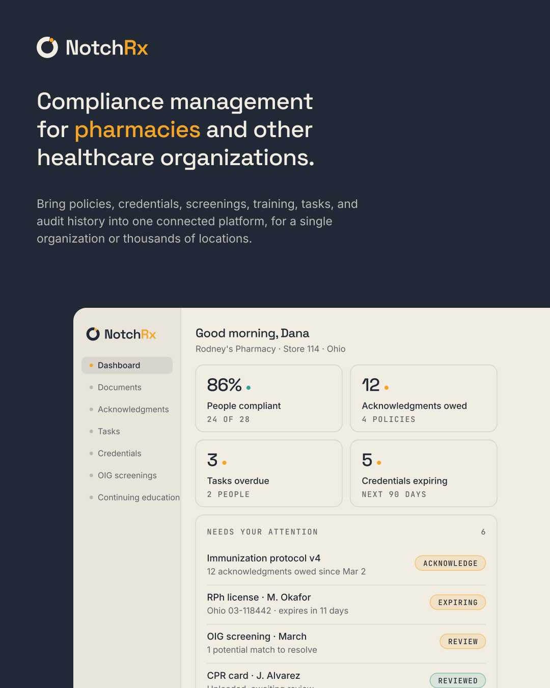 NotchRx overview graphic: the headline and a view of the administrator dashboard. Portrait cut.