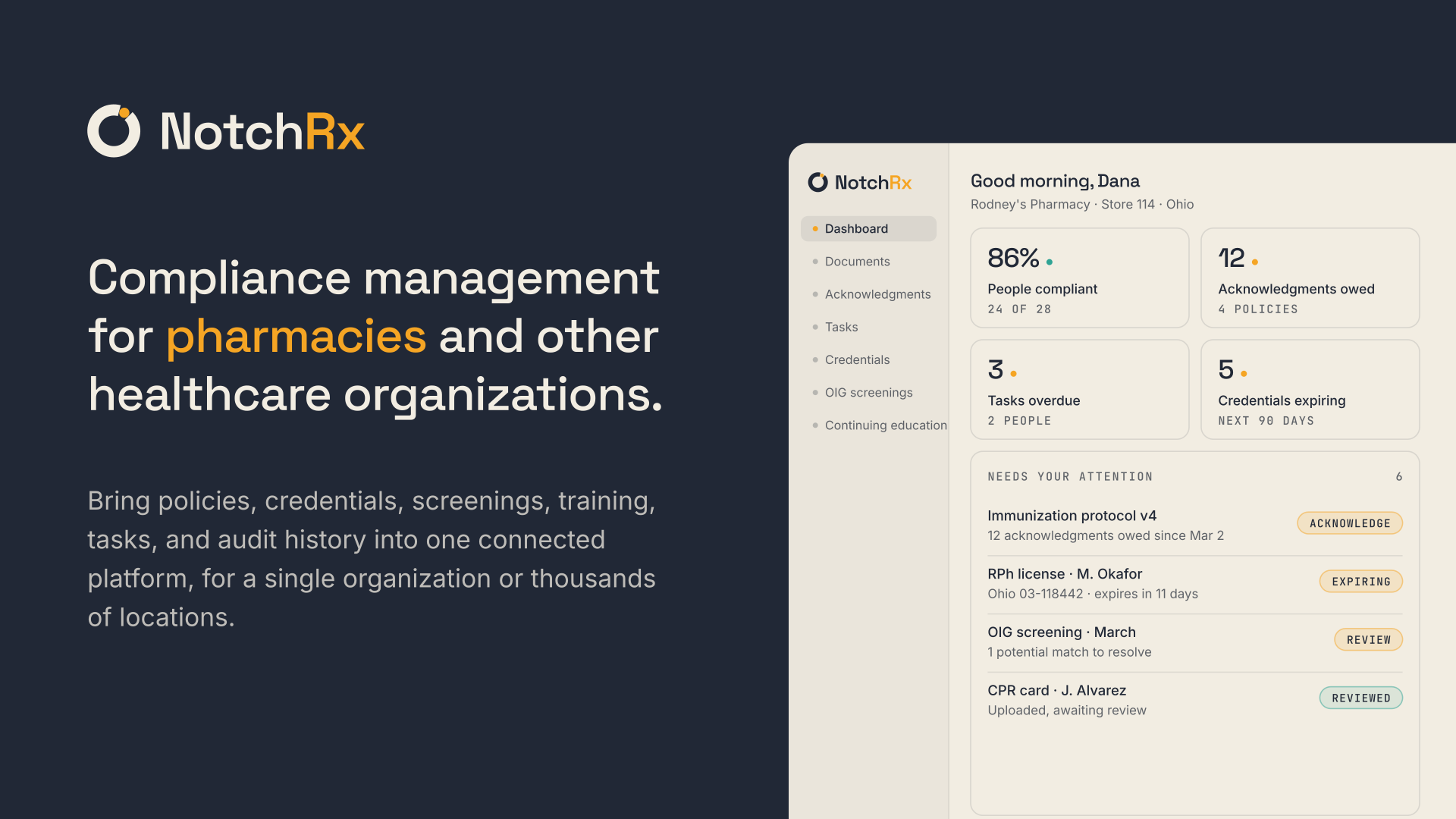 NotchRx overview graphic: the headline and a view of the administrator dashboard. Wide cut.
